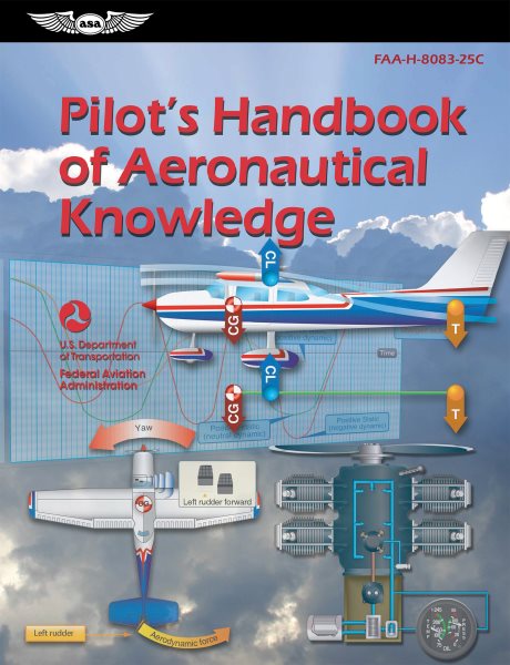 Pilot's Handbook of Aeronautical Knowledge (2025): FAA-H-8083-25C