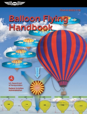 Balloon Flying Handbook (2025): Faa-H-8083-11b New edition