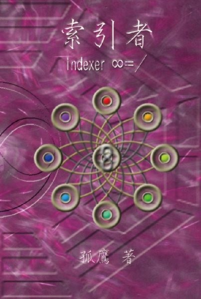 ç´¢å¼•è€…: Indexer