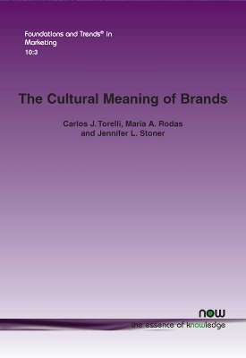 Cultural Meaning of Brands