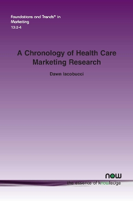 Chronology of Health Care Marketing Research
