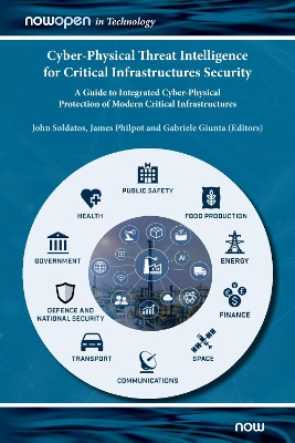 Cyber-Physical Threat Intelligence for Critical Infrastructures Security: A Guide to Integrated Cyber-Physical Protection of Modern Critical  Infrastructures