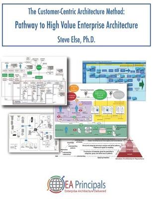 Customer-Centric Architecture Method: Pathway to High Value Enterprise Architecture