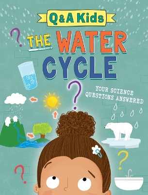 Water Cycle