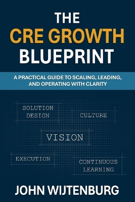 CRE Growth Blueprint: A Practical Guide to Scaling, Leading, and Operating with Clarity