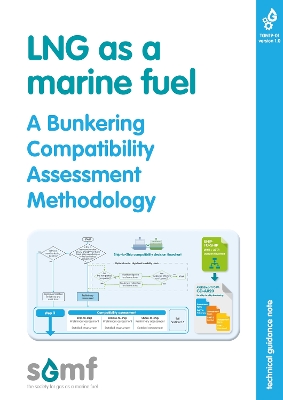 LNG as a marine fuel - A Bunkering Compatibility Assessment Methodology