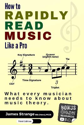How to Rapidly Read Music Like a Pro: What Every Musician Needs to Know About Music Theory 3rd New edition