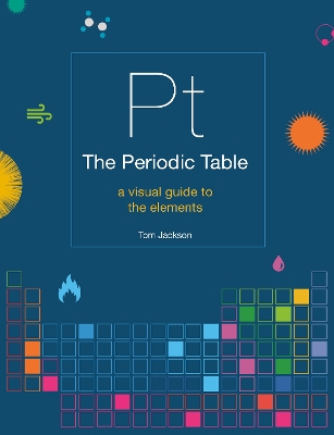 Periodic Table: A visual guide to the elements