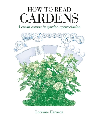 How to Read Gardens: A crash course in garden appreciation