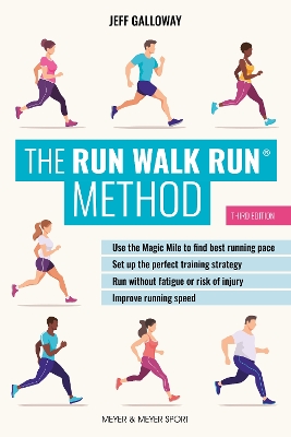 Run Walk Run Method