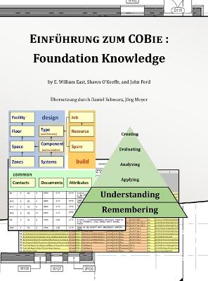 Einführung zum COBie: Foundation Knowledge (Bibliothek Ausgabe)