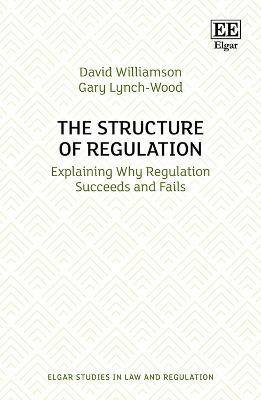 Structure of Regulation: Explaining Why Regulation Succeeds and Fails