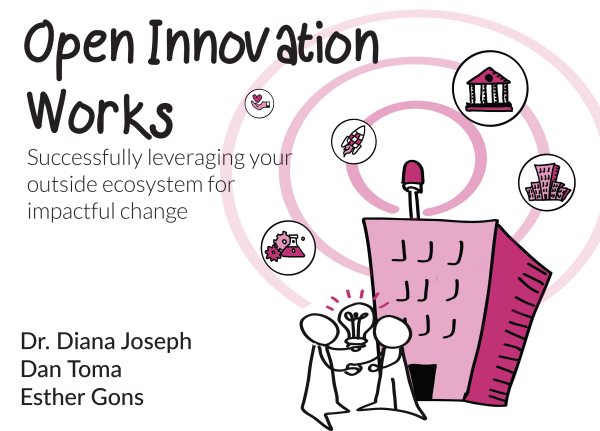 Open Innovation Works: Successfully Leveraging Your External Ecosystem for Impactful Change