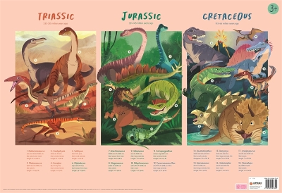Dinosaur
