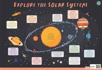 Explore the Solar System