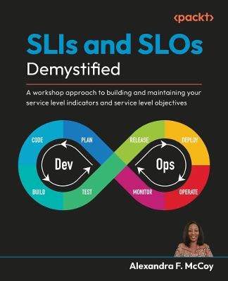 SLIs and SLOs Demystified: A workshop approach to building and maintaining your service level  indicators and service level objectives
