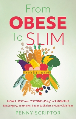 From OBESE To SLIM: HOW I LOST over 7 STONE (45Kg) in 9 MONTHS No Surgery, Injections, Soups &  Shakes or Diet Club Fees