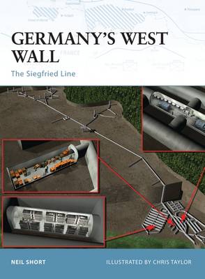 Germany's West Wall: The Siegfried Line