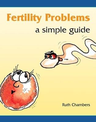 Fertility Problems: A Simple Guide
