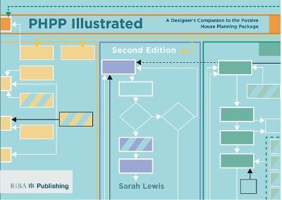 PHPP Illustrated: A designers companion to the Passivhaus Planning Package 2nd edition