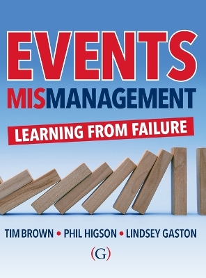 Events MISmanagement: Learning from failure