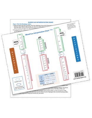 S.T.a.B.L.E. Program: Blood Gas Interpretation Chart Fourth Edition
