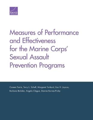 Measures of Performance and Effectiveness for the Marine Corps' Sexual  Assault Prevention Programs