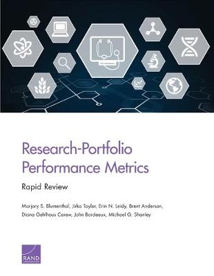 Research-Portfolio Performance Metrics: Rapid Review