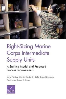 Right-Sizing Marine Corps Intermediate Supply Units: A Staffing Model and Proposed Process Improvements