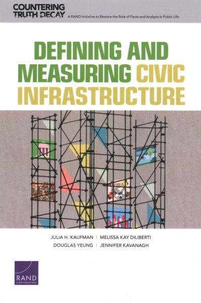 Defining and Measuring Civic Infrastructure