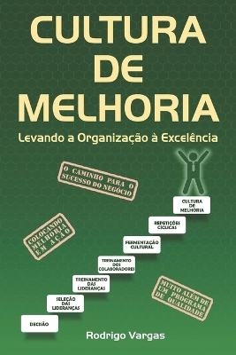 Cultura de Melhoria: Levando a Organização à Excelência