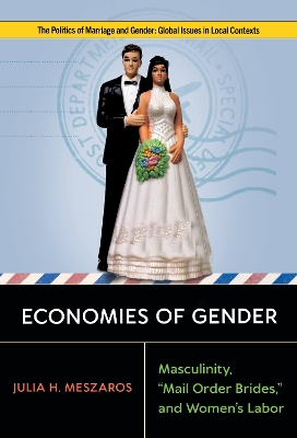 Economies of Gender: Masculinity, Mail Order Brides, and Women's Labor