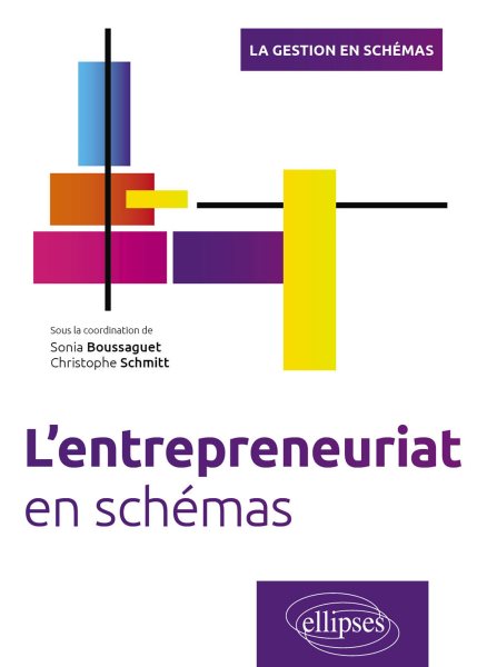 L''entrepreneuriat en schÃ©mas