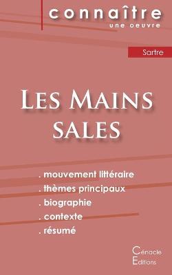 Fiche de lecture Les Mains sales de Jean-Paul Sartre (Analyse littéraire de  référence et résumé complet)