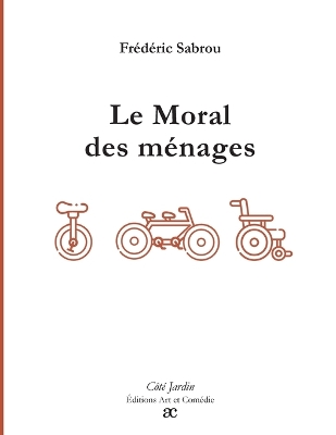 Moral des ménages