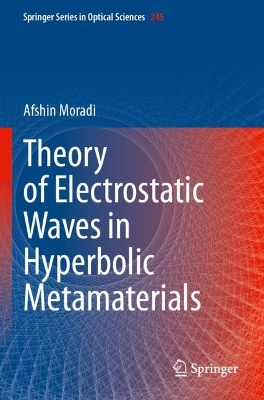 Theory of Electrostatic Waves in Hyperbolic Metamaterials