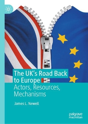 UK's Road Back to Europe: Actors, Resources, Mechanisms