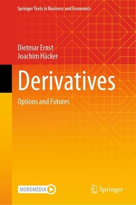 Derivatives: Options and Futures