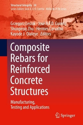 Composite Rebars for Reinforced Concrete Structures: Manufacturing, Testing and Applications