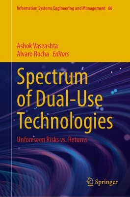 Spectrum of Dual-Use Technologies: Unforeseen Risks Versus Returns