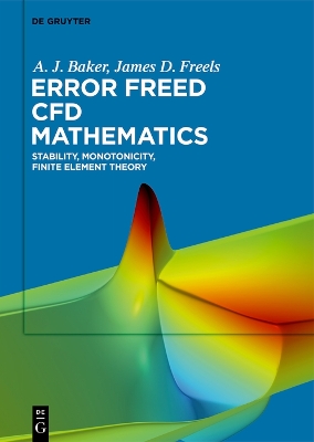 Error Freed CFD Mathematics: Stability, Monotonicity, Finite Element Theory