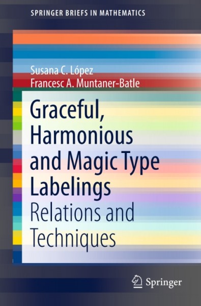 Graceful, Harmonious and Magic Type  Labelings: Relations and Techniques