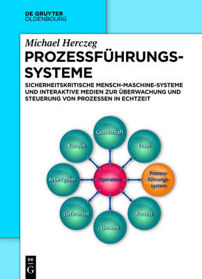 ProzessfÃ¼hrungssysteme: Sicherheitskritische Mensch-Maschine-Systeme und interaktive Medien zur Uberwachung und Steuerung von Prozessen in Echtzeit