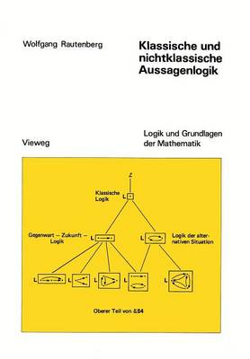 Klassische und nichtklassische Aussagenlogik
