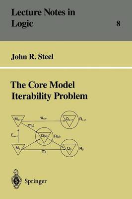 Core Model Iterability Problem