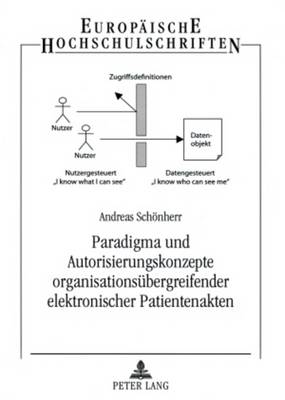 Paradigma Und Autorisierungskonzepte Organisationsuebergreifender  Elektronischer Patientenakten