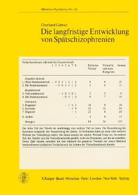 Die langfristige Entwicklung von Spätschizophrenien: Zugleich ein Beitrag zum langen Verlauf von Wahnbildungen der Lebensmitte