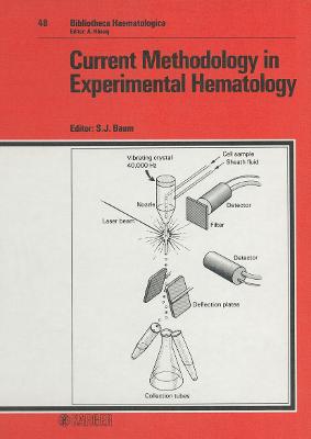 Current Methodology in Experimental Hematology