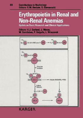 Erythropoietin in Renal and Non-Renal Anemias: Update on Basic Research and Clinical Applications.. 3rd International  Workshop on Treatment of Anemia with Recombinant Human Erythropoietin, Telfs-Buchen, June 1990