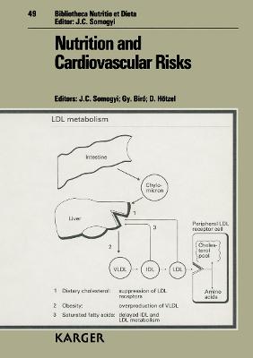 Nutrition and Cardiovascular Risks: 29th Symposium of the Group of European Nutritionists, Balatonföldvár, April  1992
